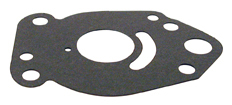 GASKET