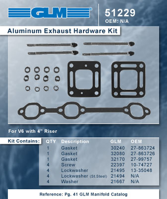 ALUMINUM EXHAUST HARDWARE KIT
